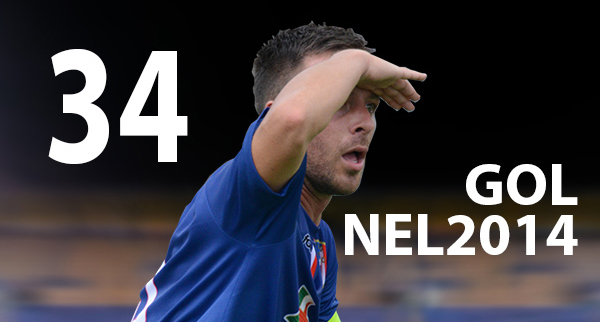 Di Fiandra sul trono del gol