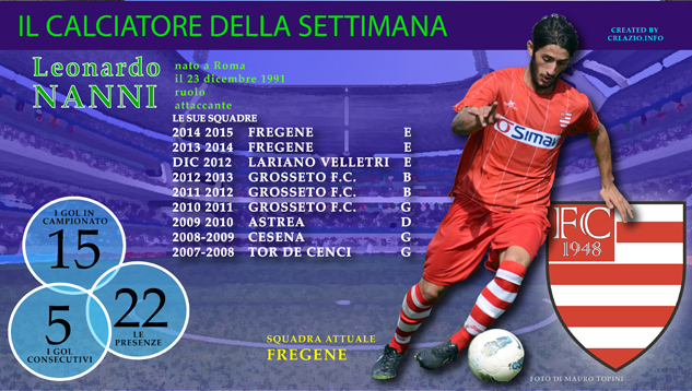 Player of the week: Nanni