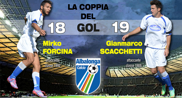 Forcina-Scacchetti, che coppia!