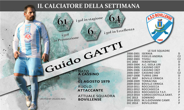 Player of the week: Gatti