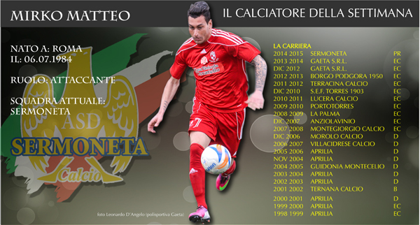 Player of the week: Matteo