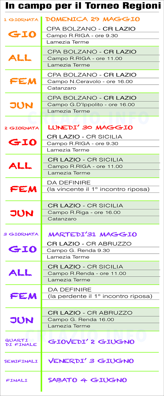torneo regioni copia