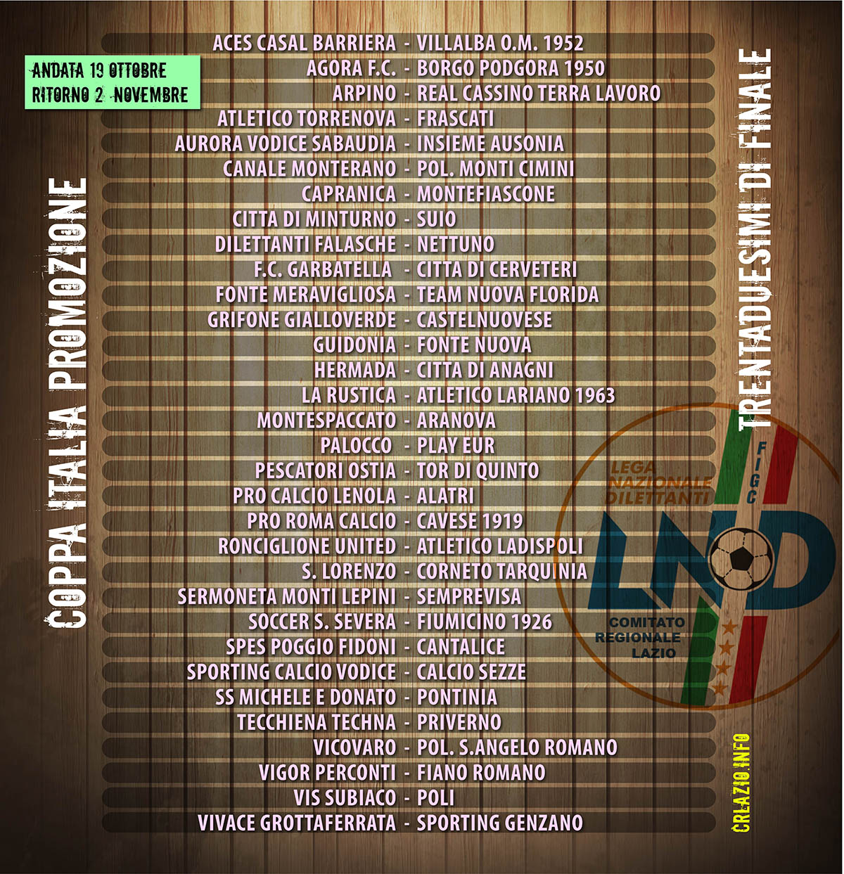 COPPA ITALIA PRO