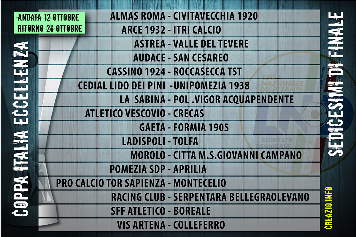 copap italia_ecc