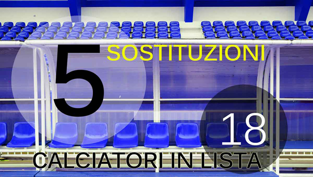 Con le cinque sostituzioni, i calciatori in lista restano 18