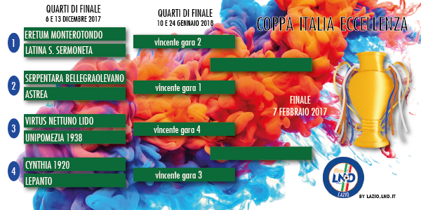 quarti-coppa-01