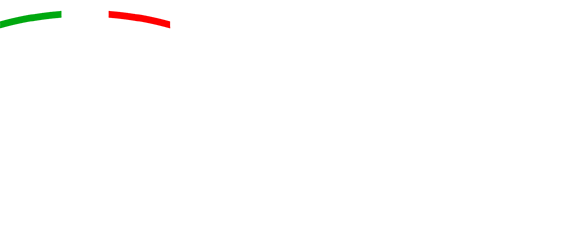 Lazio
